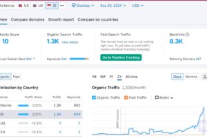 Jasa Iklan Google Ads Jogja; Solusi Iklan Efektif Closing